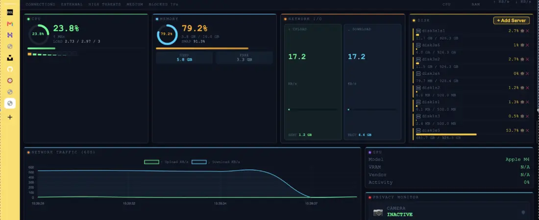 Local Network Monitor